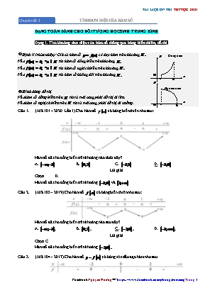 Các đề luyện thi Tính đơn điệu của hàm số